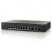 Cisco SG300-10 10-port Gigabit Managed Switch